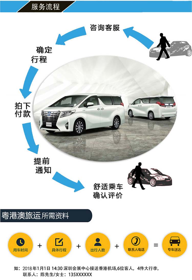 深圳到香港租车注意事项
